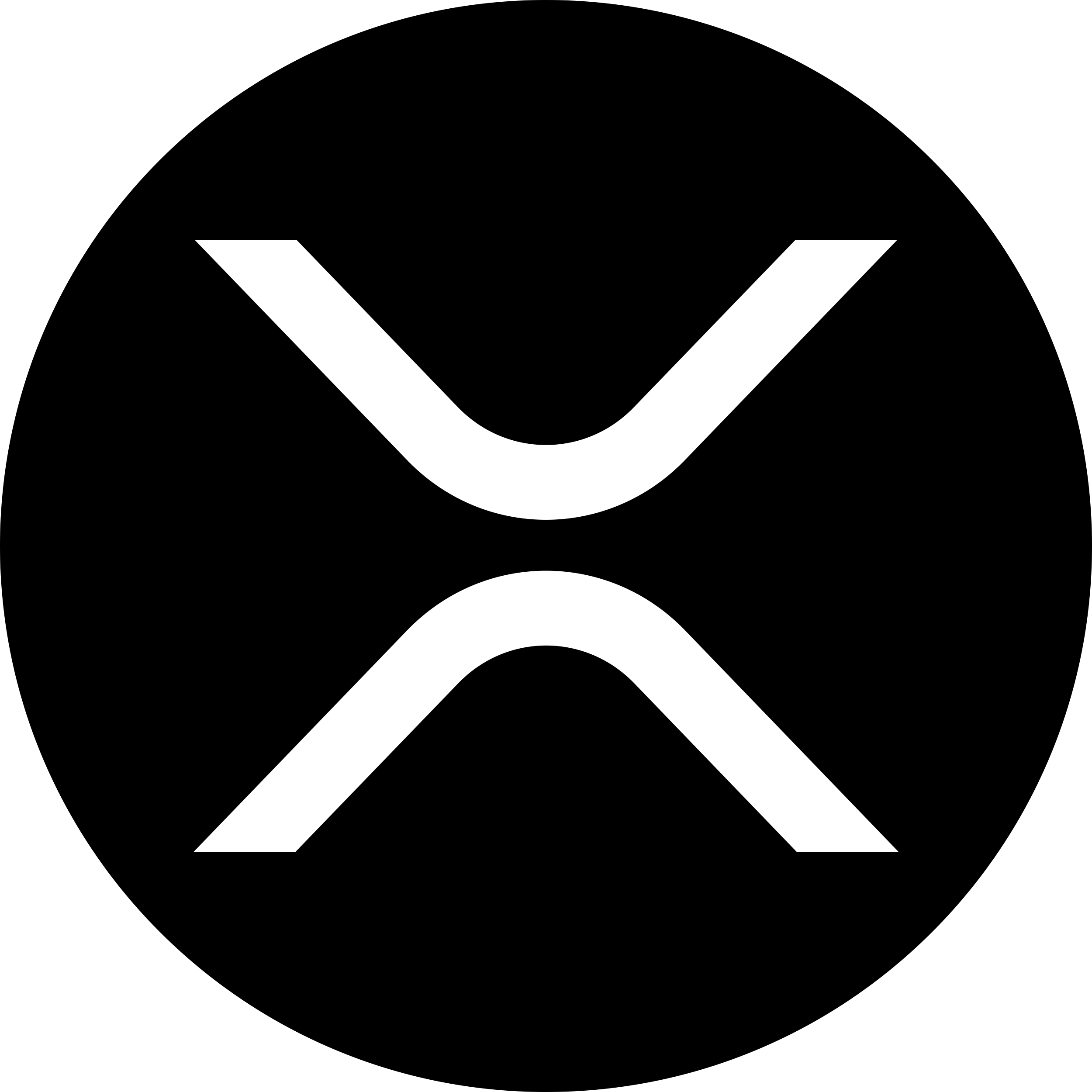 XRP